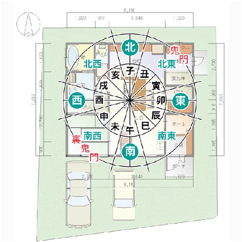 建築方位|家相は家の間取り図で鑑定される！方位盤の見方や鬼。